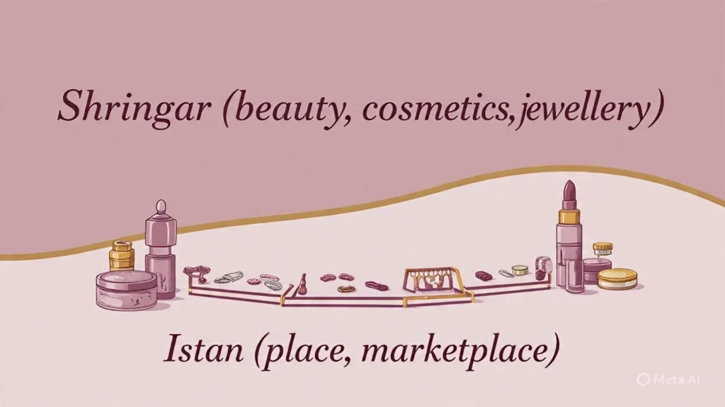 What is Shringaristan? 5 Reasons Every Shopkeeper Must Know<title>What is Shringaristan? | Bharosa Shringar Ka, Daam Wholesale Ka</title> 2 Shringaristan Meaning